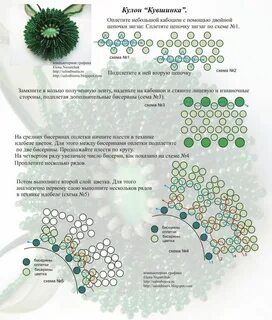 Схема кулон