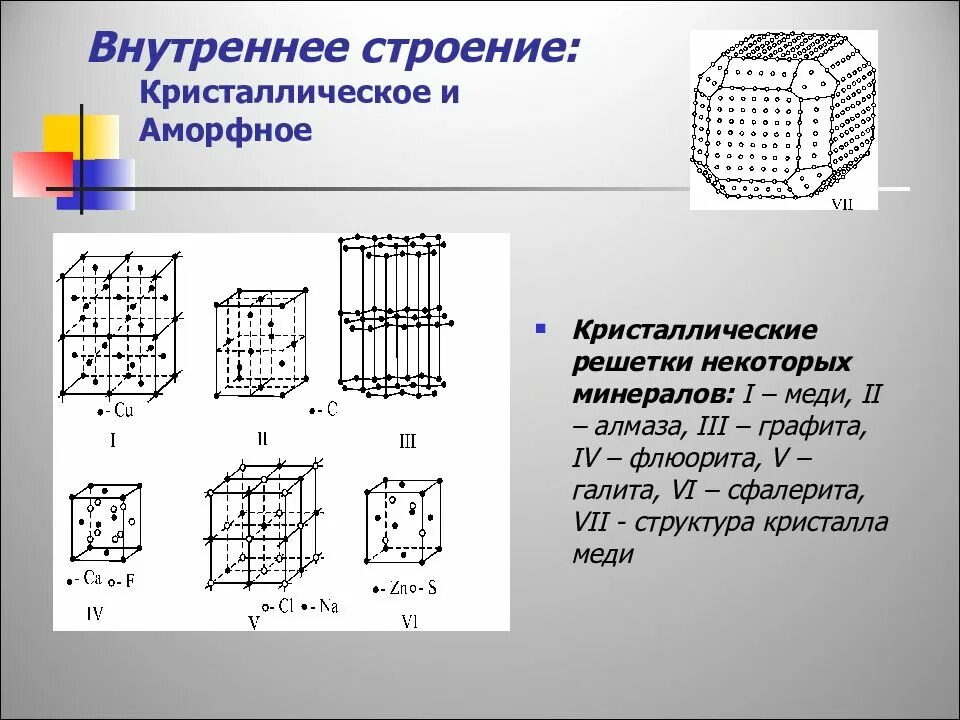 Аморфные решетки. Кристаллическая структура. Строение кристаллов. Кристаллическое строение. Кристаллическая структура минералов.