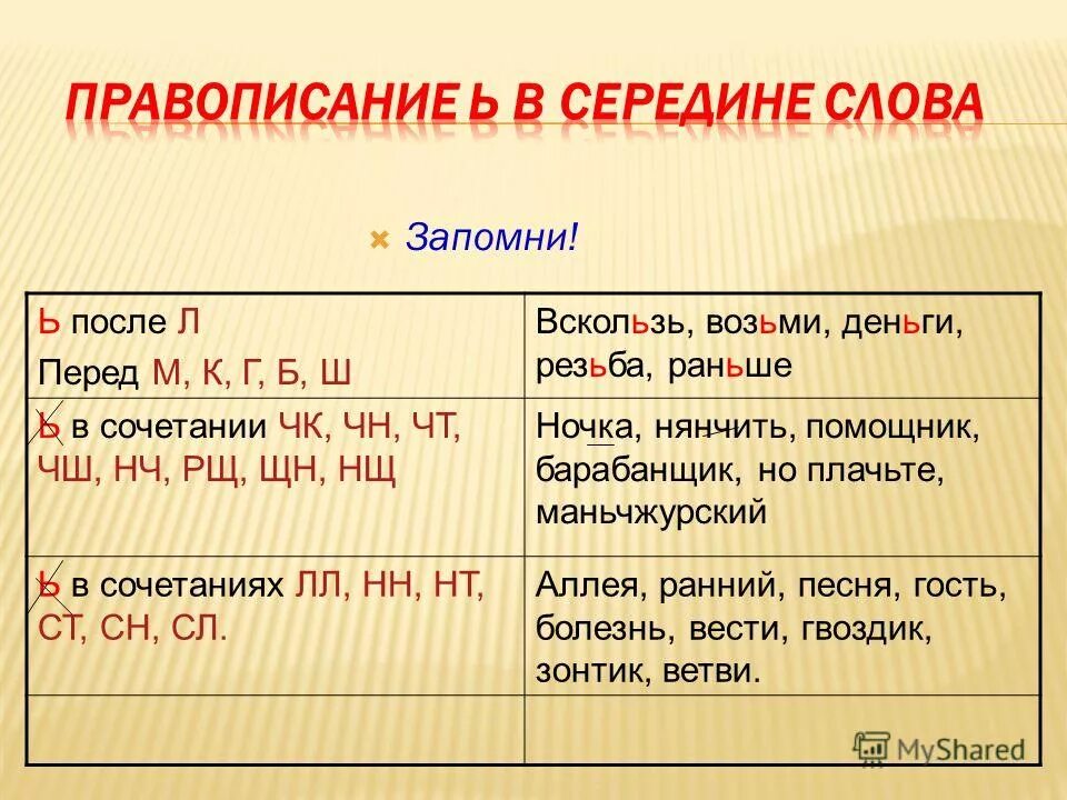 Слова где 1 гласная