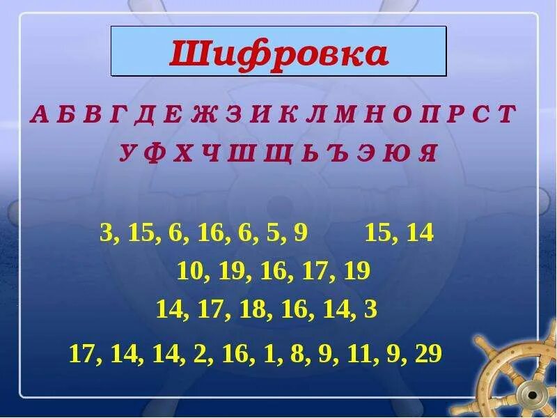 Е е е н м. П Б А Б В Г Д Е Е Ж З М. Б В Г Д Е Е Ж З И К Л М О П Р С Т К Л М. А Б В Г Д Е Е Ж З И К Л М Н О П Р С Т 6 Т В. Т У Ф Х Ц Ч Ш Щ Ъ Ы Ь Э Ю Я.