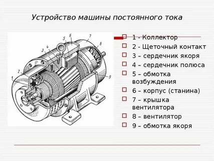 Укажите машины постоянного тока