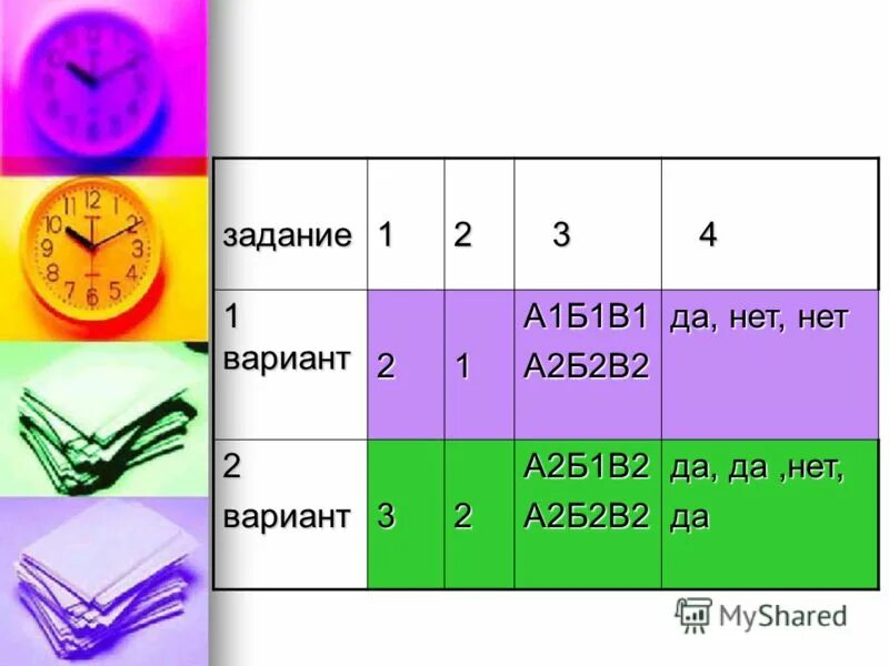 5б 2а б а. (Б-1)(Б^2+Б-2). 1-А 2-Б 3-В. 1а 1б 1в 1г 2а 2б 2в 3а 3б 3в4а4б4в. А1б1+а2б2)(а^2+а^2)(б^2б^2).