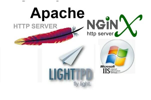 Apache license 2.0. Apache nginx IIS. Apache IIS.