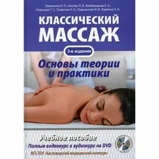 Тесты основы массажа