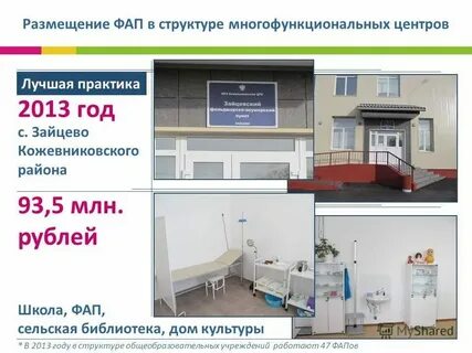 Фап гуру лучшее