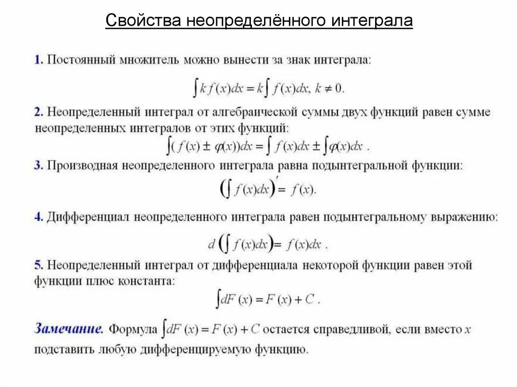 Постоянный множитель можно выносить. Основные свойства неопределенного интеграла таблица. Основные свойства неопределенного интеграла таблица интегралов. Свойства не определённого интеграла. Первообразная и неопределенный интеграл свойства.