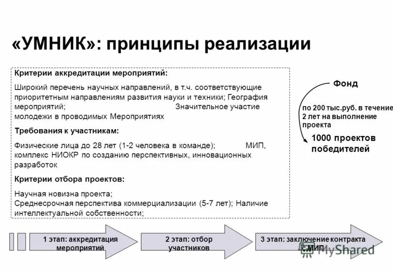 перечень научных разработок