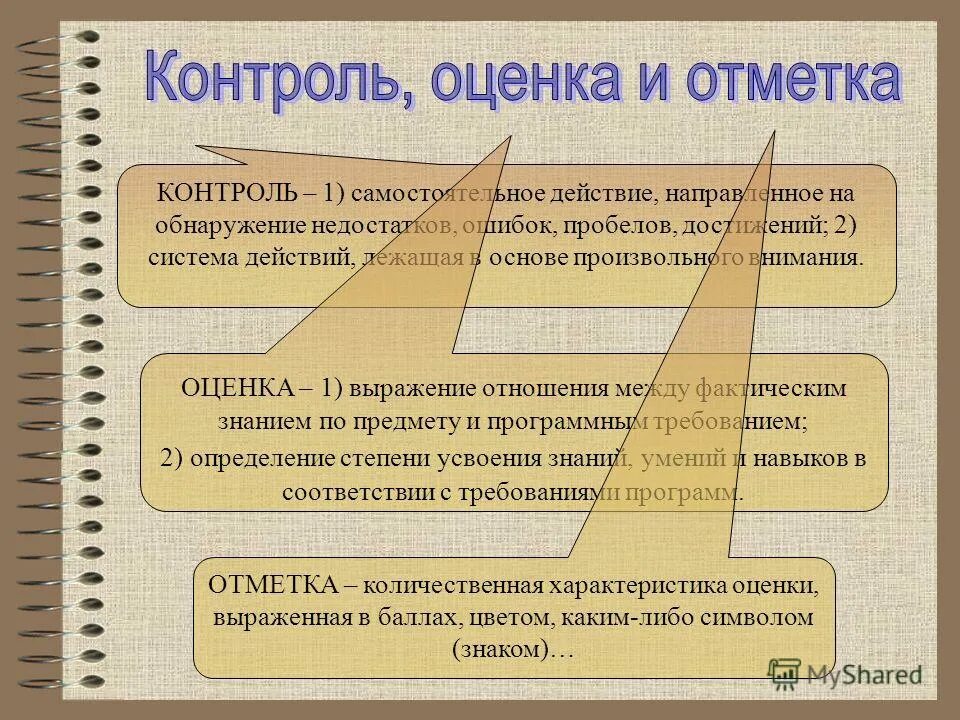 Контроль и мониторинг разница. Контроль и оценивание. оценивание, отметка, оценка, контроль. понятия отметка оценка контроль. контроль знаний отметка оценка.