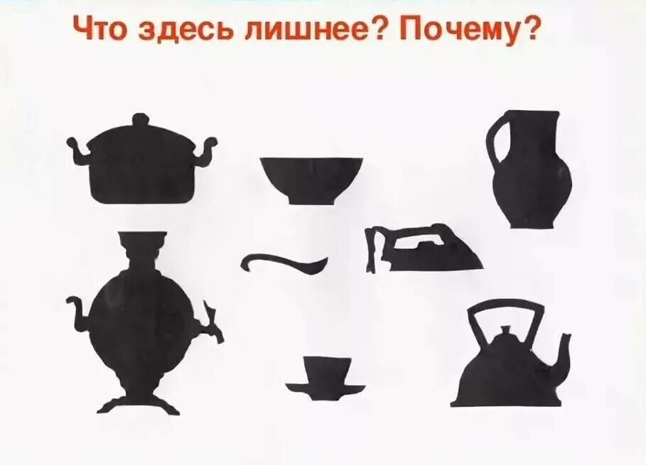 Театральная посуда 6 букв. Силуэты предметов. Силуэты посуды. Силуэты предметов быта. Силуэты кухонной посуды.