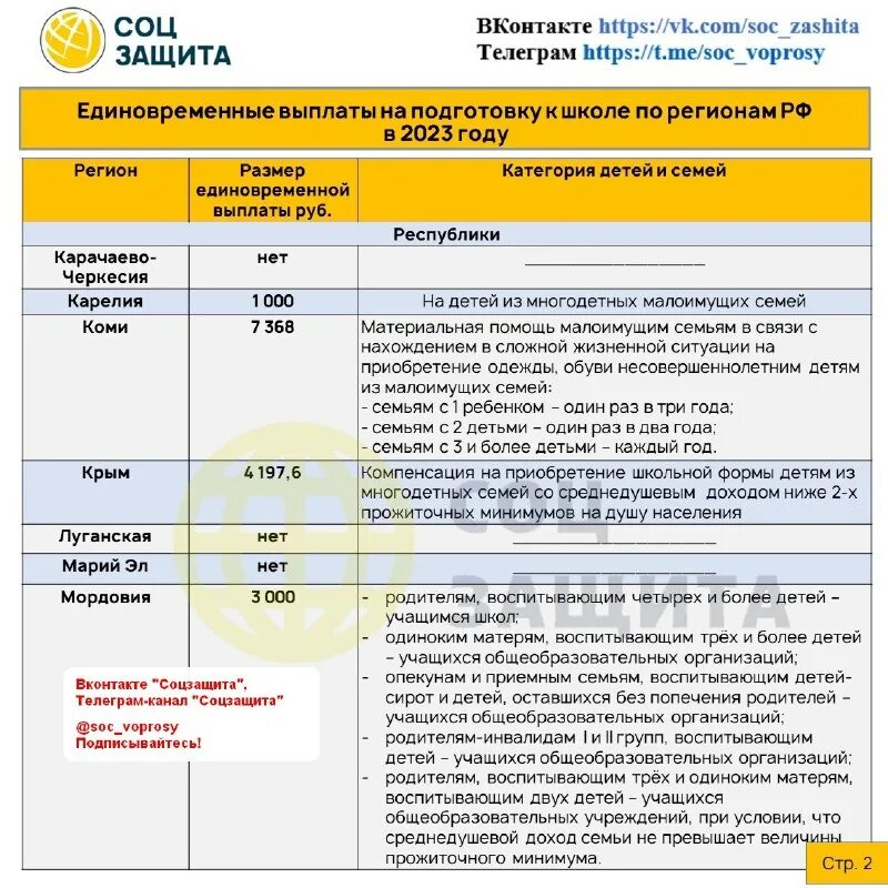 Выплаты на детей от 8 лет в 2021. Выплаты детям 10000 рублей в 2022. Будут ли выплаты к школе 2023. Будут ли выплаты к школе 2023. Выплата к 1 сентября 2022 по 10000.