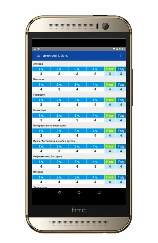 Класс приложение. Полезные приложения для учебы в школе. Электронный дневник 30. Приложения для школы. Приложение для школы ответы.