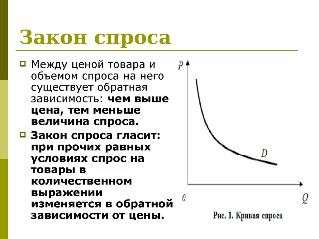 Закон спроса и предложения кратко таблица. Закон спроса формулировка. Спрос закон спроса. Зпкоспрса. Как формируется закон спроса