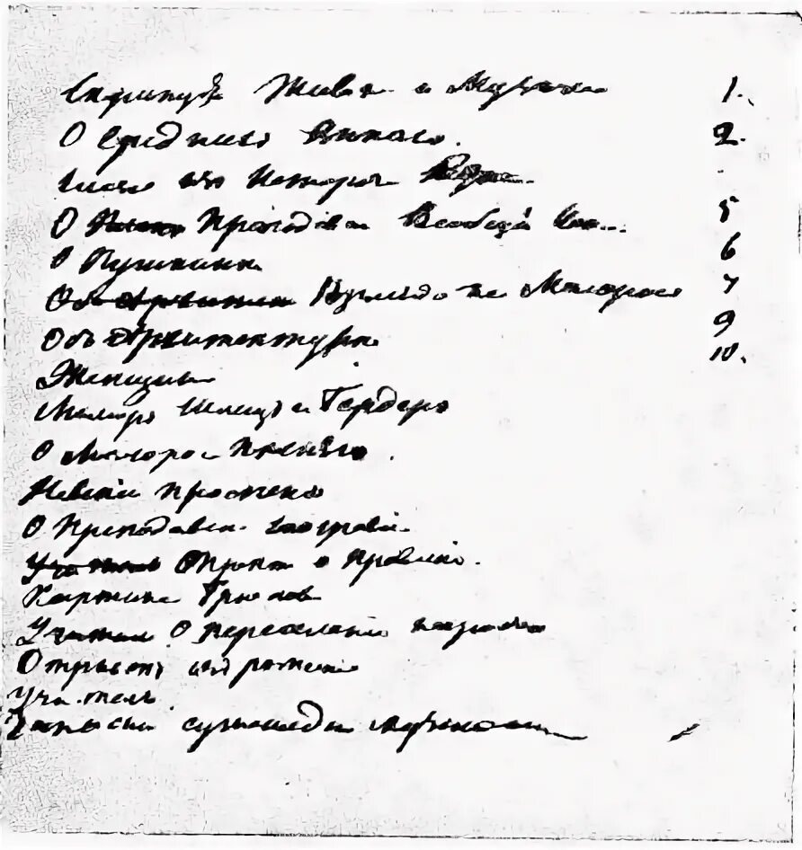 Почерк гоголя. Рукописи гоголя. николай гоголь рукопись. черновики гоголя.