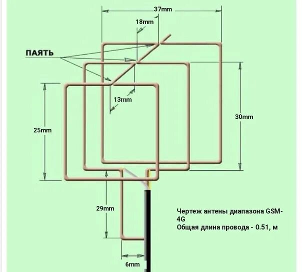 Антенна тройной квадрат для dvb-t2. Антенна тройной квадрат. Антенна 900мгц тройной квадрат. Антенна тройной квадрат. Антенна тройной квадрат.