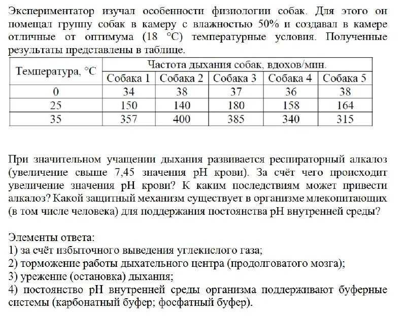 Сколько заданий в егэ 2024. Сколько заданий в егэ 2024. Сколько заданий в егэ 2024. Егэ 2024 изменения. Баллы по егэ по химии 2024.