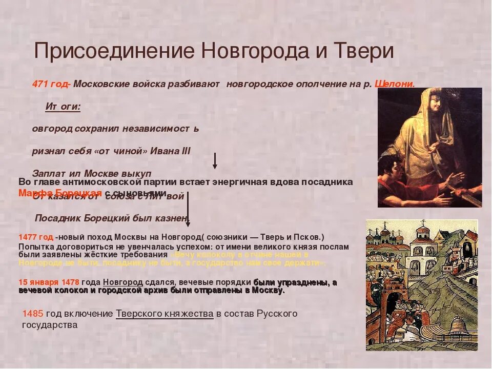 Дата присоединения. Присоединение Новгорода и Твери к московскому княжеству. Даты присоединения Новгорода и Твери к Москве. Присоединение Новгорода Твери Ярославля к московскому государству. Иван 3 присоединение Новгорода и Твери.