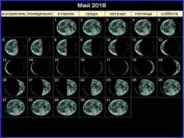 4 лунный день луна. фаза луны сегодня. растущая луна в апреле 2024г. фазы луны март 2023. растущая убывающая луна на апрель.