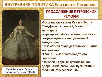 Проведение губернской реформы елизаветы петровны