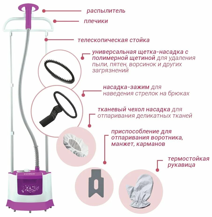 Вертикальный отпариватель для одежды philips gc558. Отпариватель в интерьере. Power portable new garment steamer отпариватель для одежды. Отпариватель доска для одежды мие. Выбор отпаривателя для одежды.
