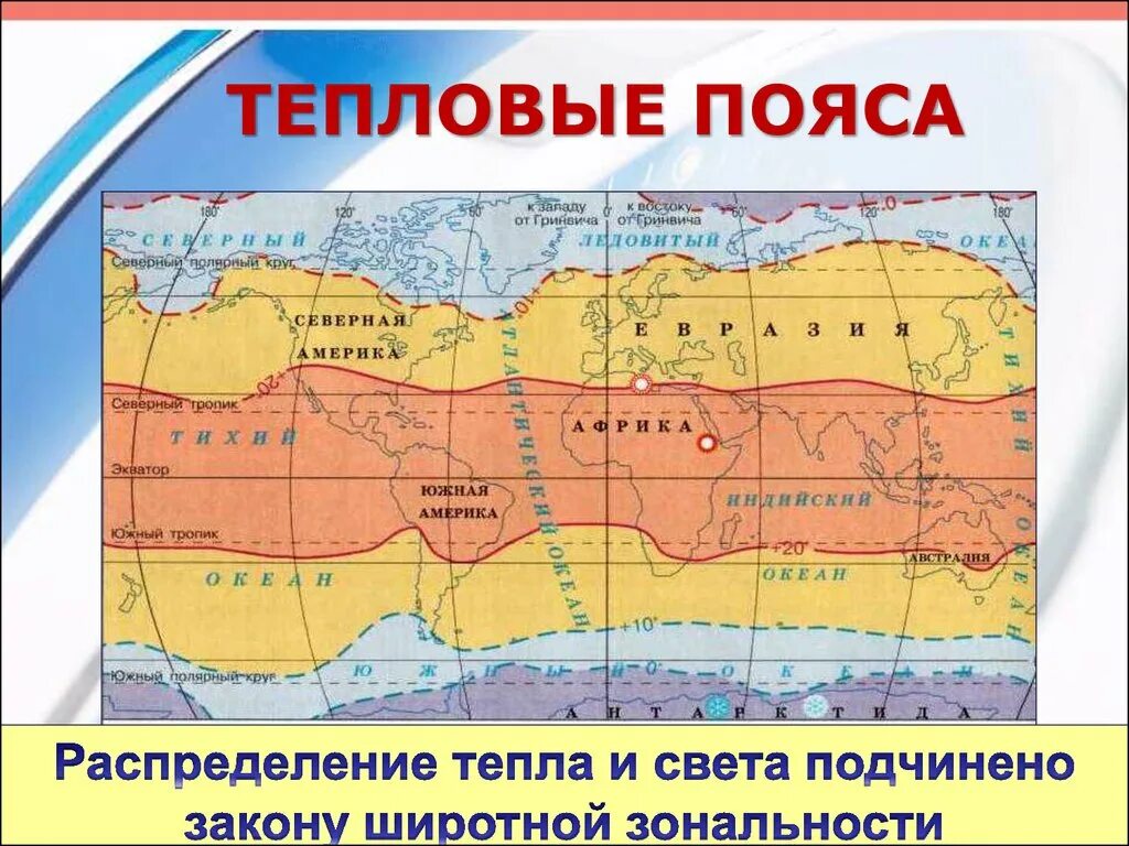 Тепловые пояса. Карта тепловых поясов. Тепловые пояса земли. Тепловые пояса карта. Почему границы поясов