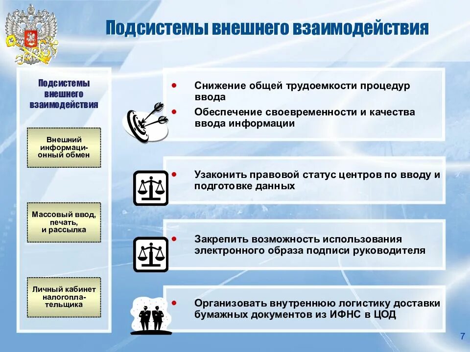 Аис 3 налоговая. Подсистемы АИС налог-3. Транзакционный сегмент данных. Взаимодействие программных комплексов и подсистем АИС налог-3. Аналитическая деятельность подсистемы АИС налог-3.