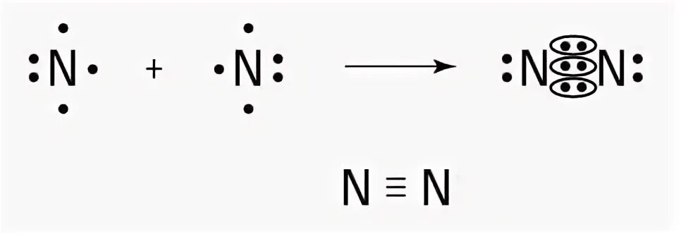 Схема образования ковалентной связи n2. Схема образования молекул h2s. Схема образования связи в молекуле h2s. Схема образования молекул n2. Определить тип химической связи n2