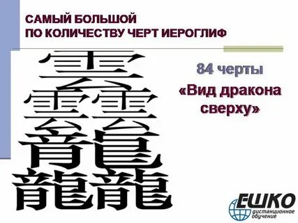 Сложные иероглифы китайского