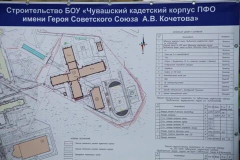 План пту