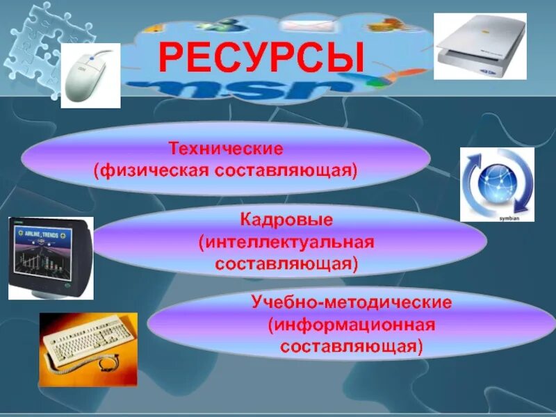 Использование технических ресурсов