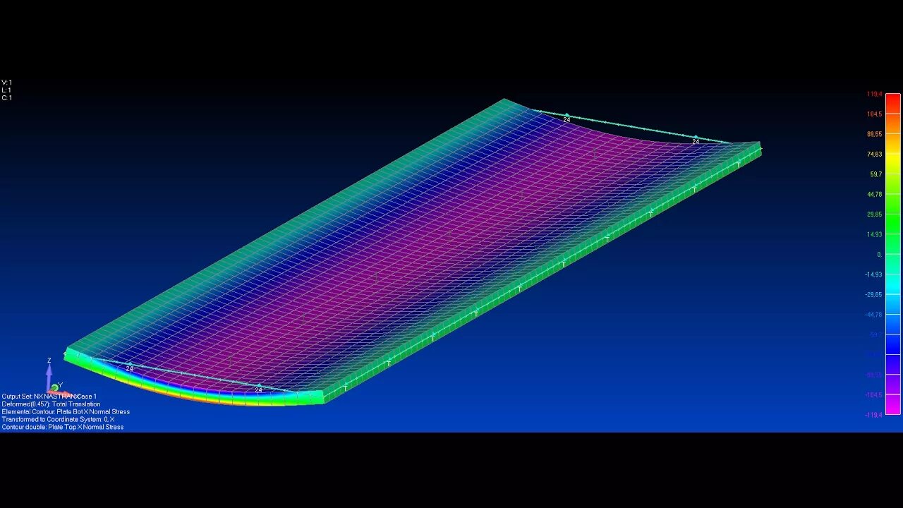 Изгиб пластин. Изгиб пластинок Ansys. Цилиндрическая пластина. Цилиндрический изгиб пластины. Растяжение пластины с отверстием.