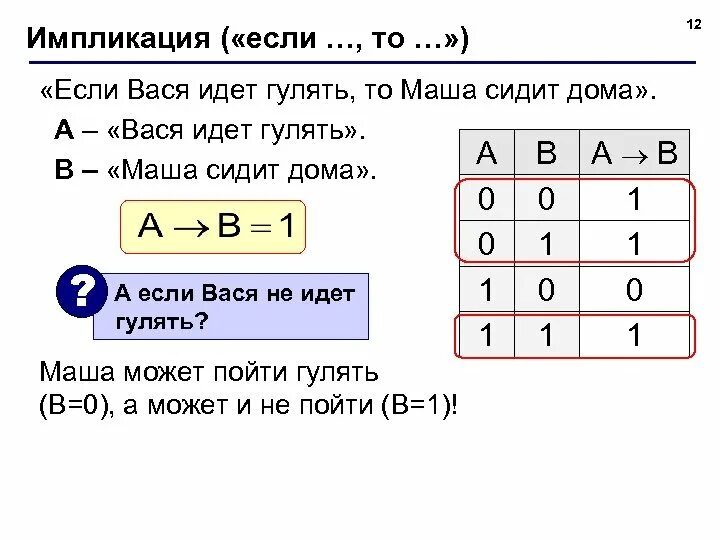 Вася шел от дома. Импликация Pascal. Если то импликация. A импликация b. Логическая импликация Паскаль.