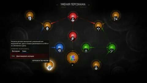 Билд знаков ведьмак 3