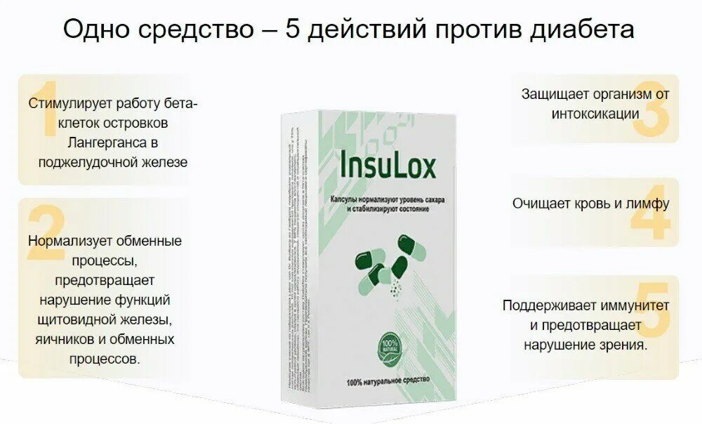 Препарат от диабета нового поколения. Таблетки от сахарного диабета. Таблетки от сахарного Диаб. Таблктки ТТ сахарногт диаьета. Препараты от сахарного диабета в таблетках.