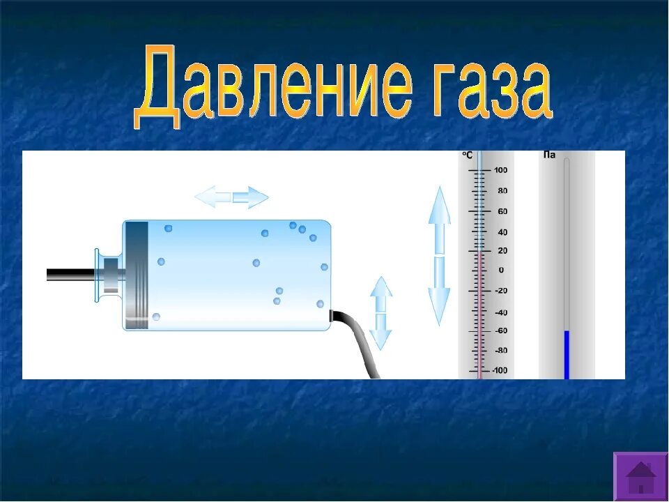 Давление газа. Давление газа физика. Давление газа физика 7 класс. Давление в газах физика 7 класс. Давление газа физика 7 класс кратко