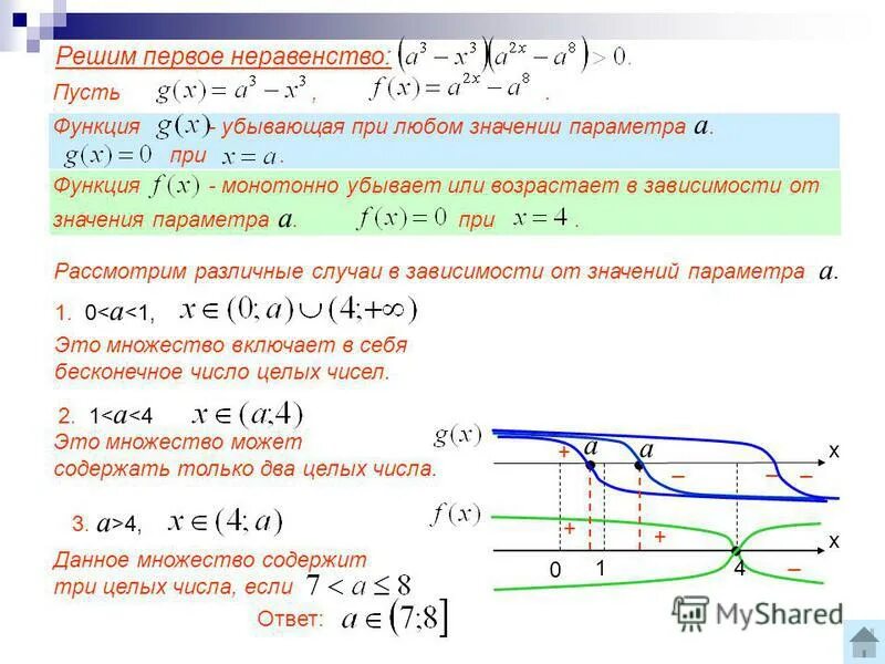 При каких значениях параметра а система имеет единственное решение. Укажите количество целых значений параметра a. Действительное решение уравнения это. Найдите все значения x при котор. При каких значениях параметра р уравнение.