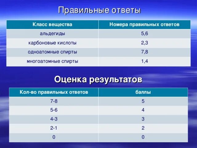 Химдиктант правильных ответов 20. Тест вещество 3 класс