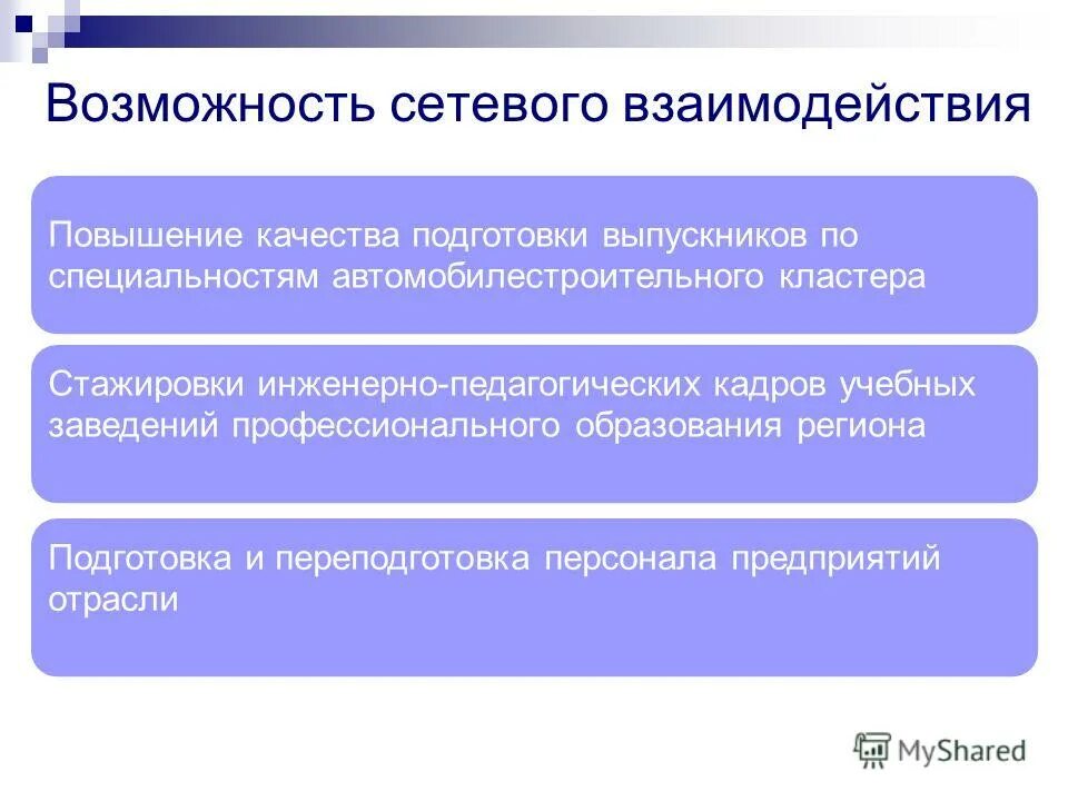 Условия эффективного взаимодействия. Правила эффективного общения. Повышение взаимодействия. Взаимодействие ощущений. Профессиональное взаимодействие педагогов.
