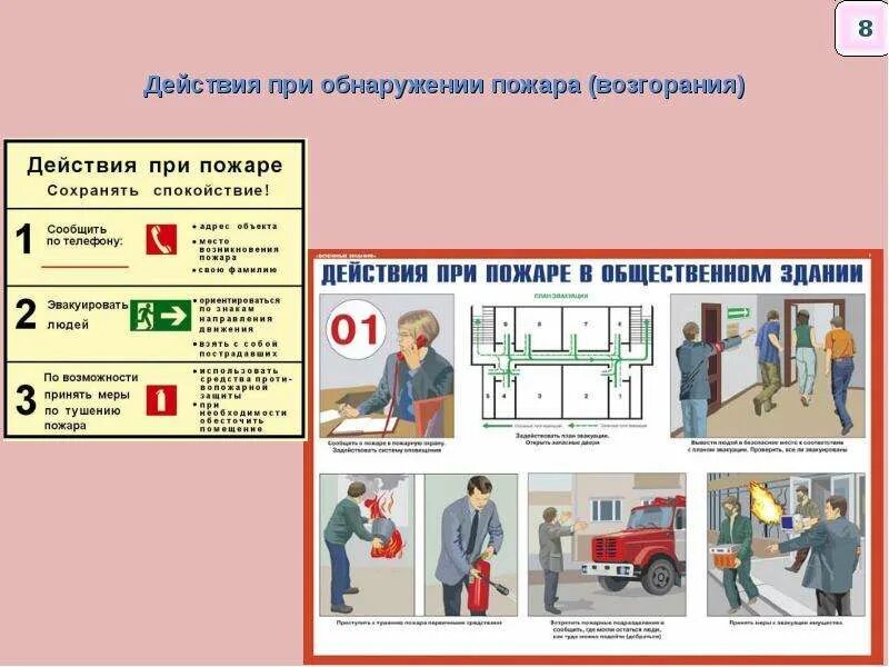 Действия при пожаре. Действия при обнаружении пожара. Действия при возникновении пожара. Основные действия при пожаре.