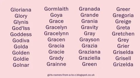 English names starting with a