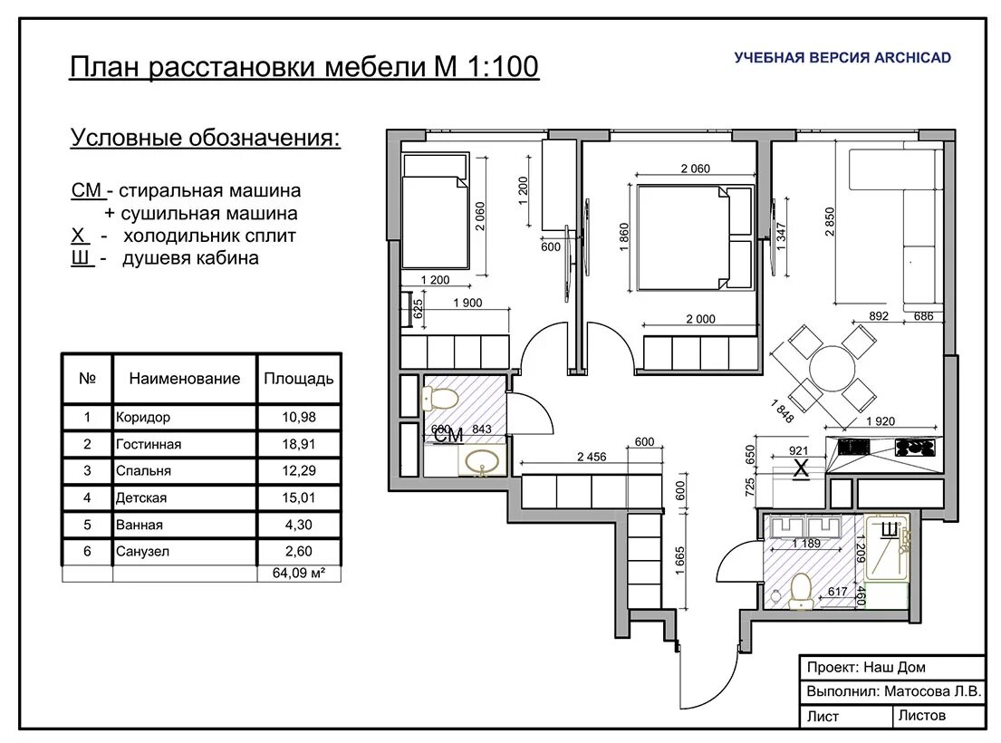 Как сделать чертеж мебели в архикаде Посоветуйте софт. (Всі сторінки) / Будівництво та ремонт нерухомості