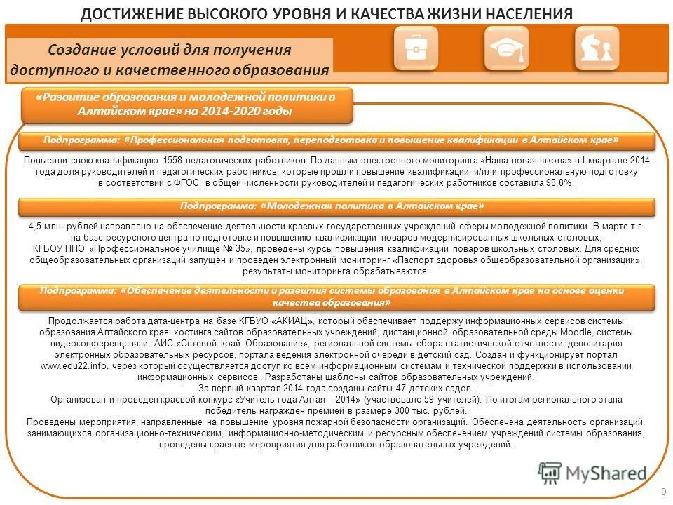 Подпрограммы в программы развития. Проект на грант в сфере образования. Развитие системы образования в алтайском крае. Подпрограмма молодежная политика. Подпрограмма молодежная политика.