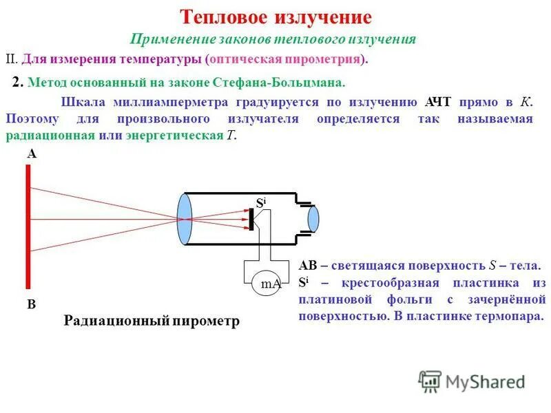 источники теплового излучения применяемые в медицине. тепловое излучение в медицине. применение тепловых излучений. инфракрасное излучение используется: медицина. термическое излучение.