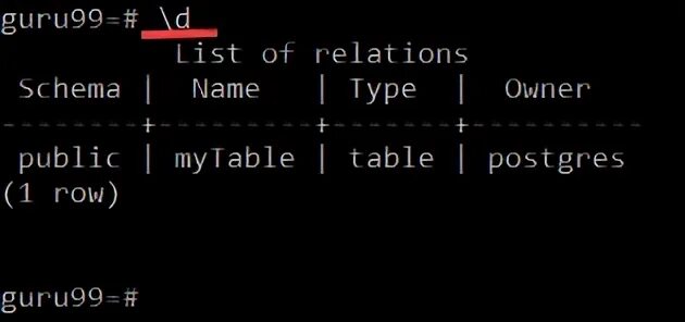 Postgres удалить таблицу. Postgres удалить таблицу