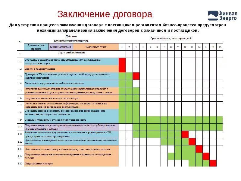 Епоз гк ростех последняя редакция. Епоз гк ростех последняя редакция