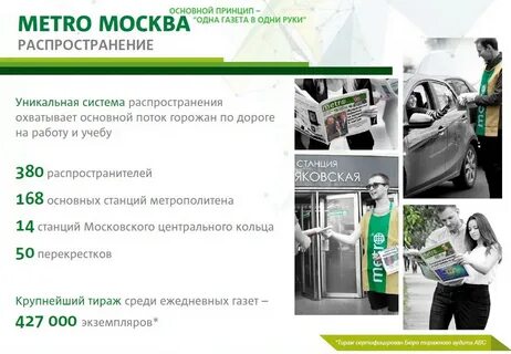 Распространил газета