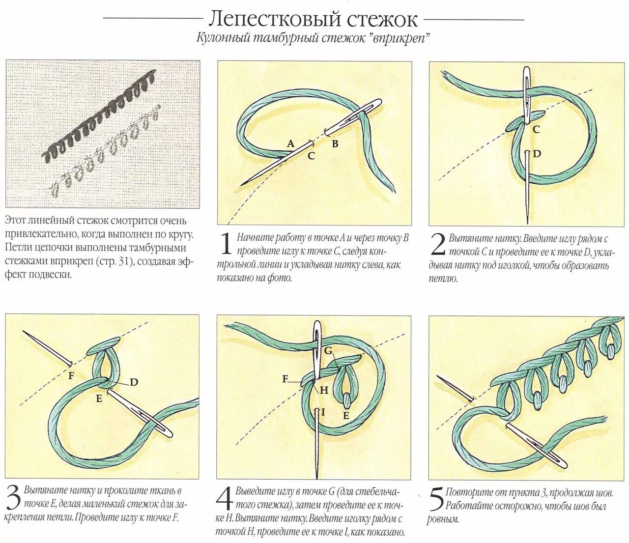 Вышивка виды стежков. Петельный шов иголкой для вышивания. Швы для вышивания для начинающих схемы с подробным описанием. Ручные швы стежков "петельный". Ручные декоративные Стежки и строчки схемы.