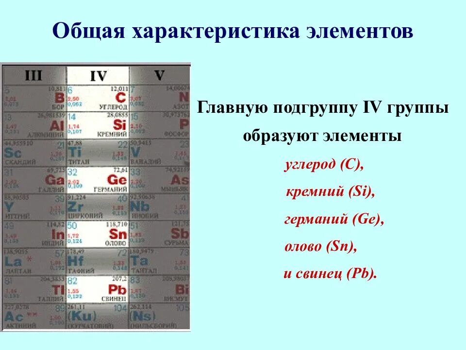 Водородное соединение элементов 4 группы. Характеристика 4 а группы химия. химические свойства элементов 4 группы главной подгруппы. характеристика химических элементов главных подгрупп 4. таблица характеристика хим элементов 6 группы главной подгруппы.