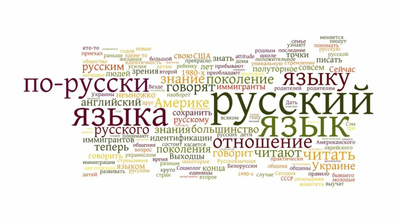 Просто скажи читать. Русский язык. Я русский. Слоган для изучения русского языка. Русский язык картинки.