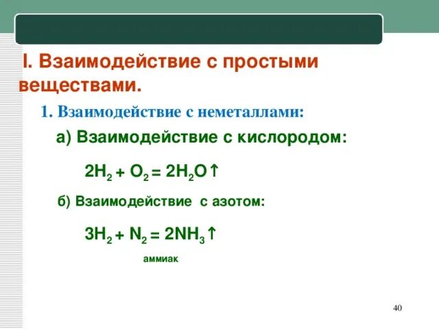 Взаимодействие водорода с кислородом является реакцией. Взаимодействие неметаллов с простыми веществами. Взаимодействие водорода с простыми веществами. Взаимодействие кислорода с неметаллами. Взаимодействие простых веществ с кислородом.