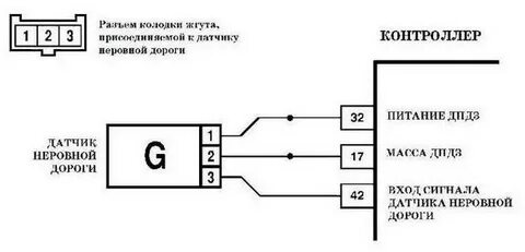 Схема подключения датчика коленвала ваз